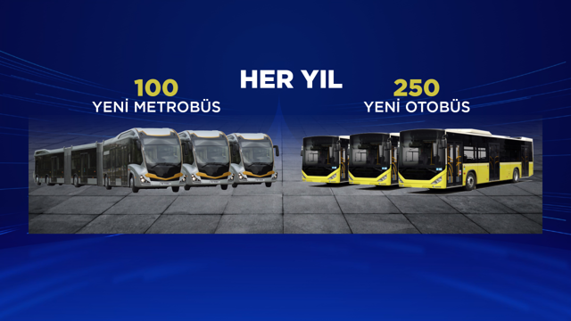 AK Parti İstanbul adayı Murat Kurum projelerini açıkladı! Silivri'ye metrobüs, öğrenciye yüzde 40 indirim, emekliye her ay 2 bin 500 TL - Resim: 3