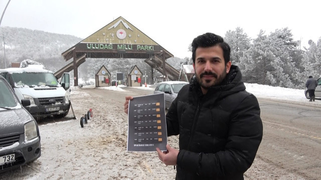 Uludağ'da HGS karmaşası - Resim: 2