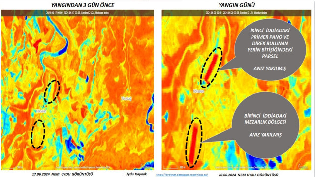 Dicle Elektrik'ten yangın açıklaması: Elektrik kaynaklı olmadığı belge ve görüntülerle sabit - Resim: 0