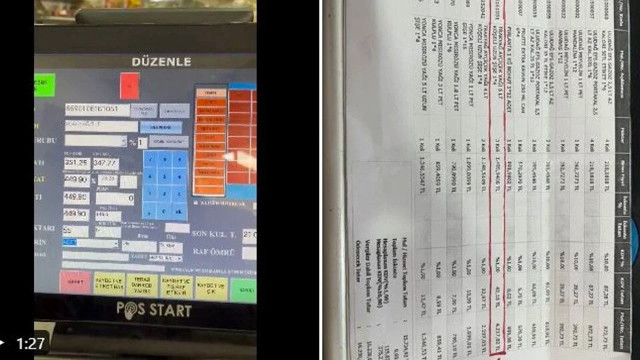 150 liralık yağa 450 lira dedi! O market sahibi için hareket geçildi 17 milyon lira ceza... - Resim: 0