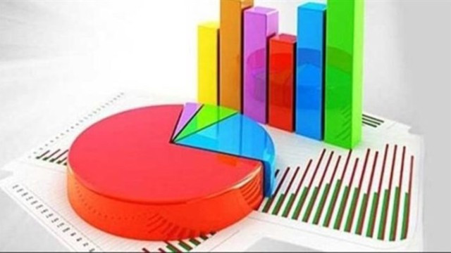 Son seçim anketi hangi parti ne kadar oy alır? - Resim: 1