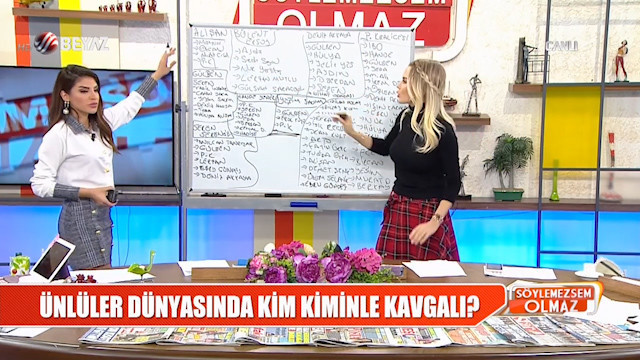 Ece Erken ve Bircan Bali’den olay liste! Magazin dünyasında neler oluyor - Resim: 2