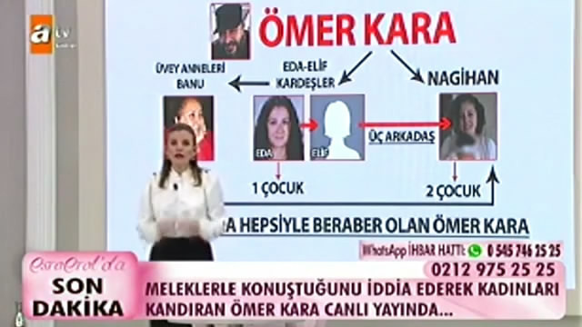 Esra Erol'da çarpık ilişki skandalı: İkiz kız kardeşler ve üvey anneleriyle birlikte oldu - Resim: 1