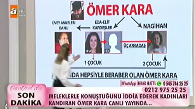 Esra Erol'da çarpık ilişki skandalı: İkiz kız kardeşler ve üvey anneleriyle birlikte oldu - Resim: 2
