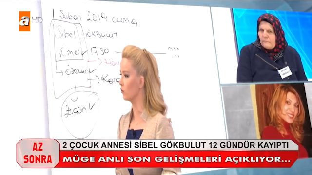 'Başıma birşey gelirse Müge Anlı'ya çıkın' demişti! Cansız bedeni bulundu! - Resim: 4