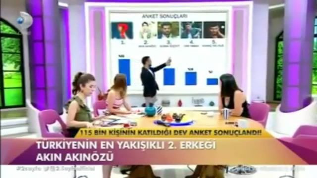 İşte Türkiye'nin en yakışıklı erkeği - Resim: 1