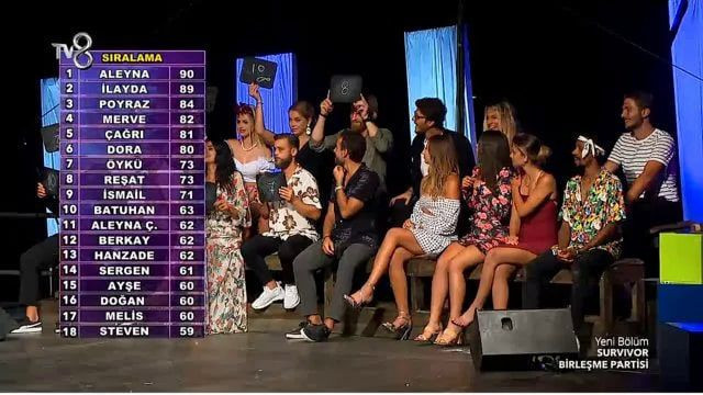 Jason Derulo'dan Survivor Birleşme Partisi'nde utandıran soru Aleyna Kalaycıoğlu olay - Resim: 3