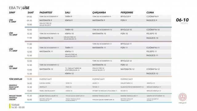 Lise ders programı EBA öğrenci girişi 6 Nisan hangi dersler var? - Resim: 0