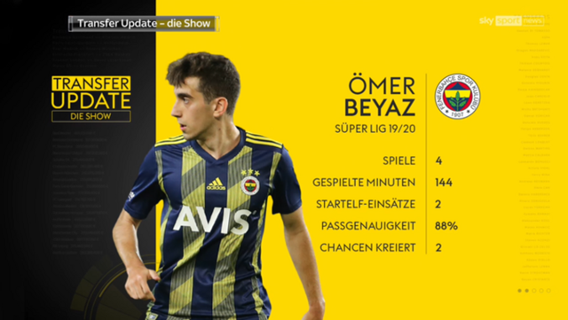 Fenerbahçe Ömer Faruk Beyaz'ı elinden kaçırıyor! Almanlar takım bile buldu - Resim: 2