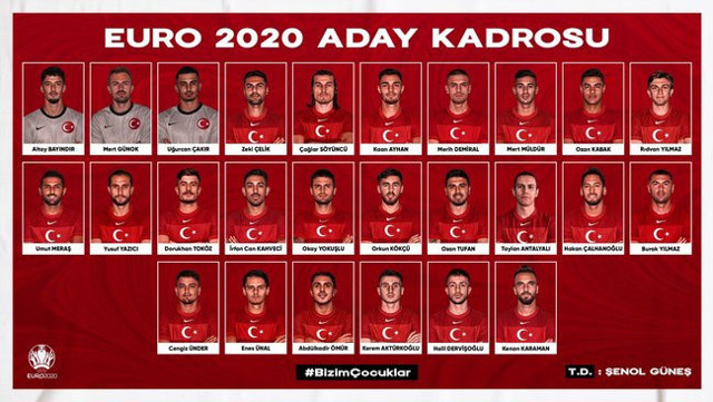 Türkiye Galler EURO 2020 maçı golleri ve geniş özeti - Resim: 3