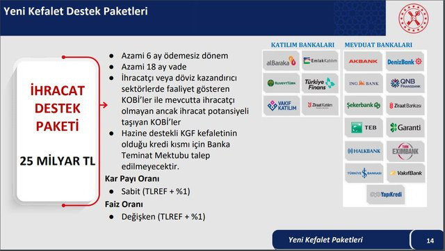 Hazine Bakanı Nureddin Nebati 'Altın Dönüşümlü Mevduat Hesabı' sistemini açıkladı! Yastık altı altınlar için yeni formül - Resim: 4