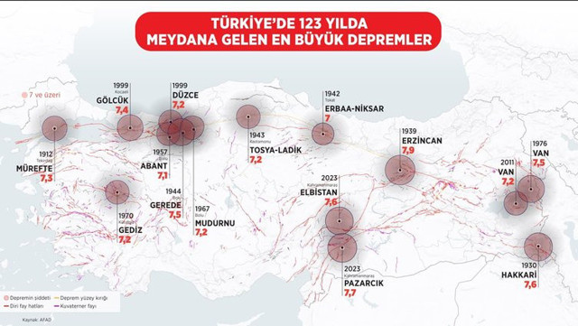 Deprem felaketinde 9. gün! Ölü sayısı 31 bin 974'e yükseldi! İşte dakika dakika son haberler - Resim: 2