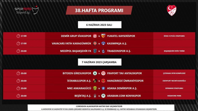 Süper Lig'de son haftanın programı açıklandı! İşte maç günleri ve saatleri... - Resim: 0