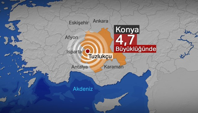 Konya Tuzlukçu'da şiddetli deprem! AFAD büyüklüğünü açıkladı - Resim: 0