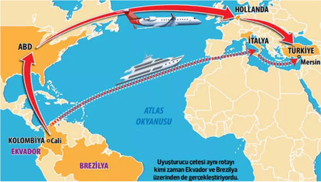 Baron çıplak ayakla yakalandı! Kolombiya Cali Karteli'nin Türkiye uyuşturucu rotası çökertildi - Resim: 0