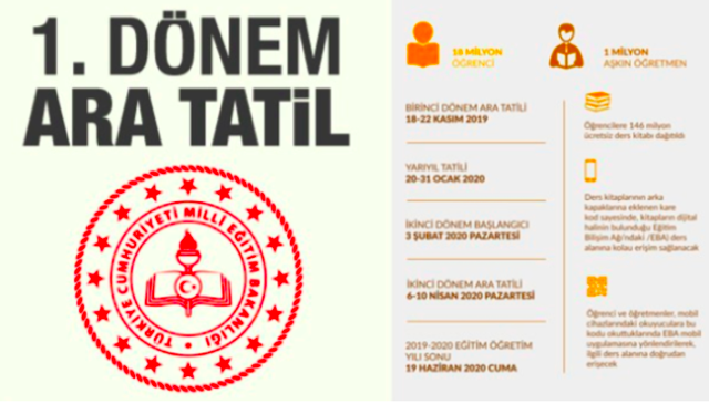 1.ara tatilde karne verilecek mi kasım tatili ne zaman başlar? - Resim: 0