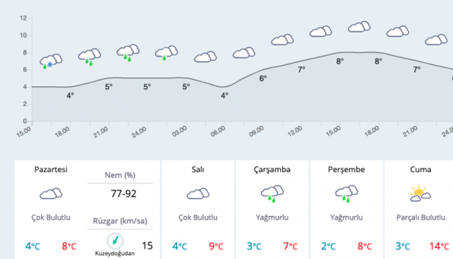 Sakarya okullar tatil mi oldu 25 Şubat valilik resmi açıklama haberi - Resim: 0