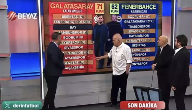 Ahmet Çakar 'Fenerbahçe şampiyon olacak' diyor! Galatasaray'ın puan kaybedeceği 3 maçı açıkladı - Resim: 0
