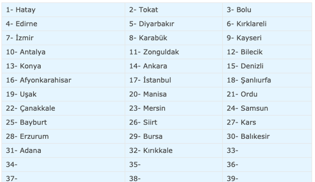 21 Temmuz evde bakım maaşı yatan iller sayısı 32 oldu TC ile sorgulama - Resim: 0