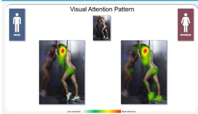 Kadınlar erkeklerde ilk olarak nereye bakıyor? O detaya dikkat - Resim: 4