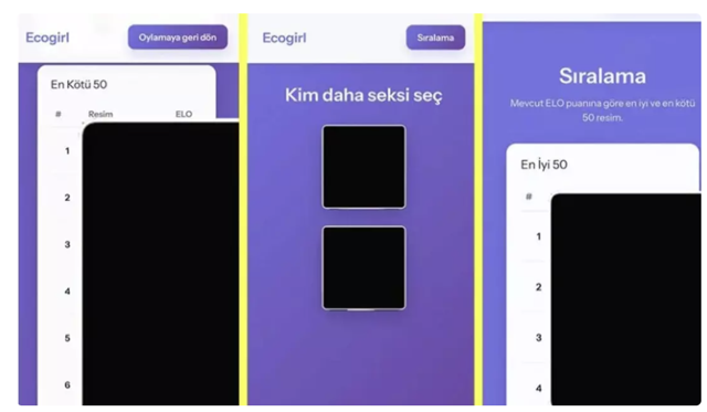 İzmir Ekonomi Üniversitesi'nde skandal! Kız öğrencilerin fotoğraflarını oylamaya sundular - Resim: 0