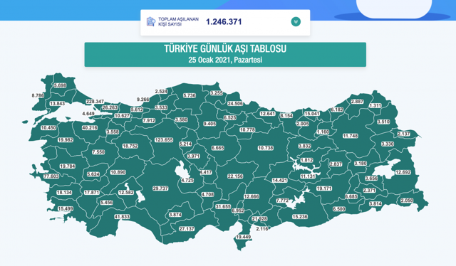 Türkiye'nin aşı haritası erişime açıldı! Hangi şehirde kaç kişi aşı oldu canlı yayın - Resim: 0
