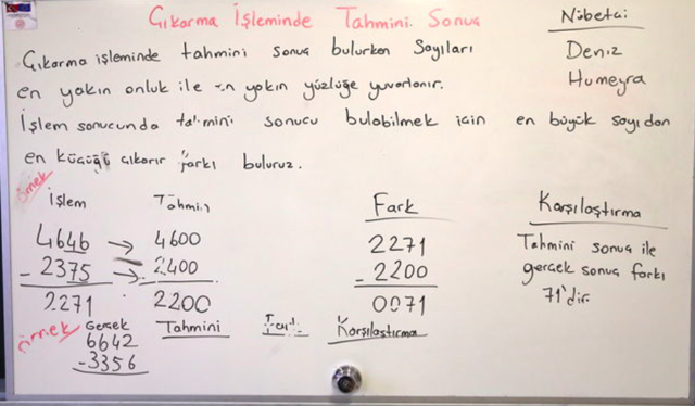 Şehit olan Ayşenur Öğretmen bakın son dersinde tahtaya ne yazmış - Resim: 0