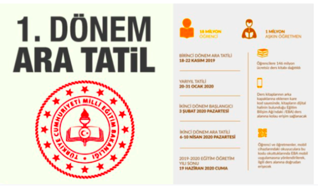 2019 ilk ara tatil tarihi ne zaman başlıyor karne alınacak mı? - Resim: 0