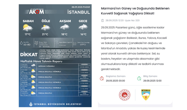 AKOM'dan saatli uyarı! Bakanlık mesaj gönderdi... - Resim: 0