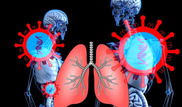 Koronavirüste tedavi umudu! 3 bin 200 kişi ilacı deneyecek - Resim: 1