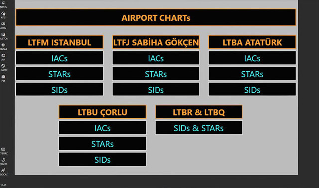 İlk yerli ve milli hava trafik görüntüleme yazılımı 'irade' iki havalimanında kullanılmaya başlandı - Resim: 0