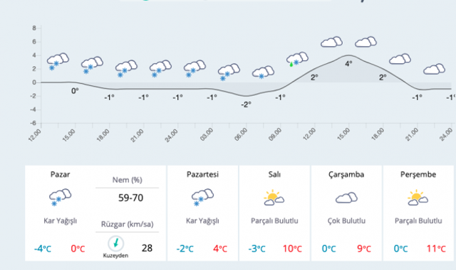 Kırklareli okullar yarın tatil mi valilik 25 Şubat tatili açıklaması - Resim: 0