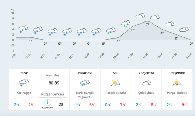 Tekirdağ'da okullar yarın tatil mi oldu resmi açıklama valilik - Resim: 0