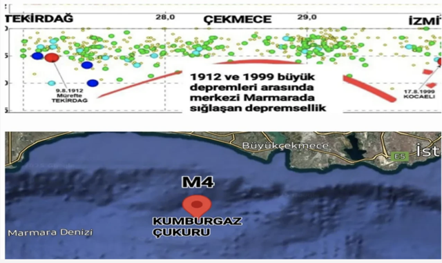 Korkutan İstanbul depremi sonrası Prof. Bektaş'tan açıklama - Resim: 0