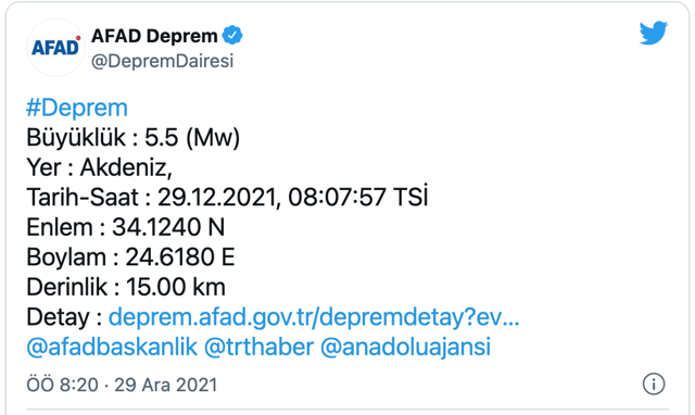 Akdeniz'de şiddetli deprem! Girit Adası açıkları çok fena sallandı - Resim: 0