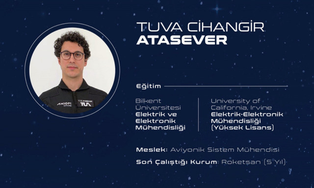 Cumhurbaşkanı Erdoğan meydanlara hızlı döndü! İşte uzaya gidecek olan ilk Türk yolcular - Resim: 5