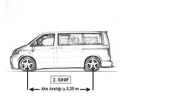 Araç sınıfları nedir 1. sınıf araç AKS aralığı (dingil mesafesi) kaç olmalı? - Resim: 1