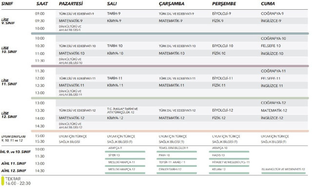 EBA giriş lise haftalık ders programı MEB 30 Mart dersleri - Resim: 0