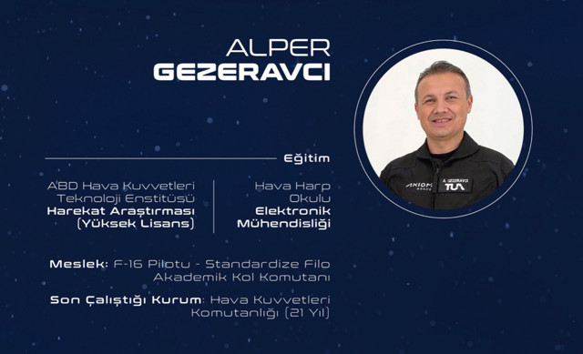 Cumhurbaşkanı Erdoğan meydanlara hızlı döndü! İşte uzaya gidecek olan ilk Türk yolcular - Resim: 4