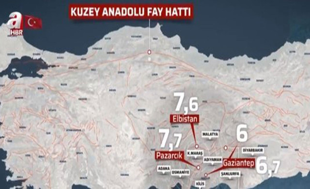 7.7 ve 7.6’lık depremler sonrası korkutan açıklama! Uzmanlardan bomba yorum tarih de verildi - Resim: 1
