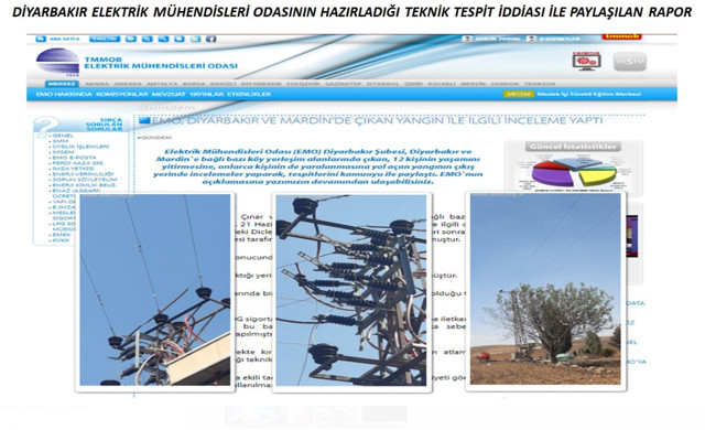 Dicle Elektrik'ten yangın açıklaması: Elektrik kaynaklı olmadığı belge ve görüntülerle sabit - Resim: 2