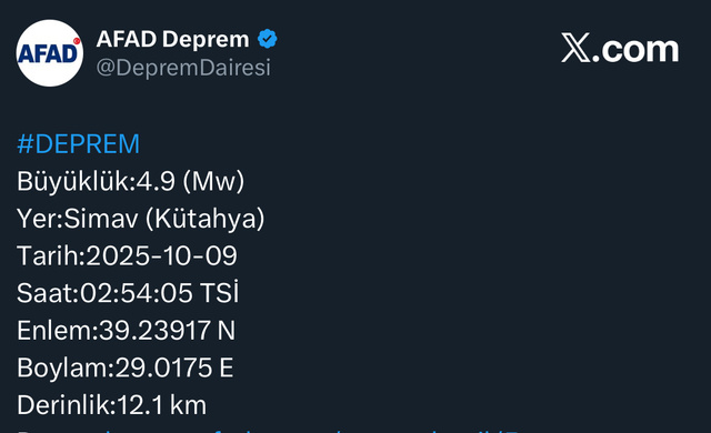 Kütahya'da korkutan deprem! İstanbul'da da hissedildi - Resim: 0
