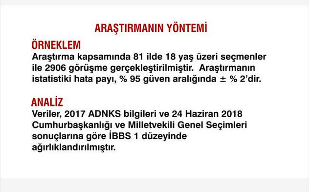 Sandık sonrası ilk anketten çarpıcı sonuçlar - Resim: 2