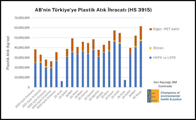 Akdeniz'in imdat &ccedil;ığlığı - Resim: 4