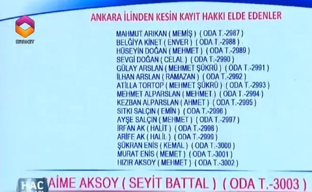 Hac kuraları ilk sonuçları 2018 sorgulama ekranı - Resim: 3