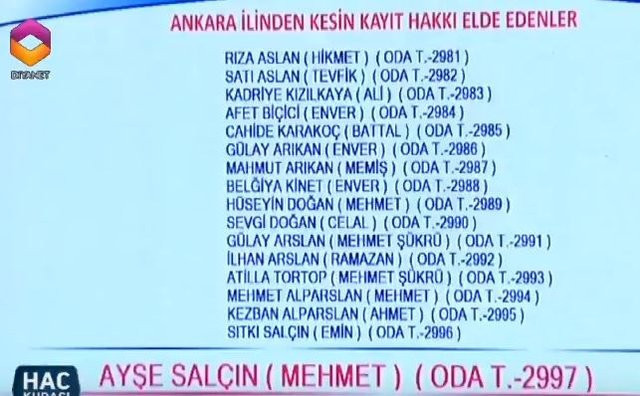 Hac kuraları ilk sonuçları 2018 sorgulama ekranı - Resim: 4