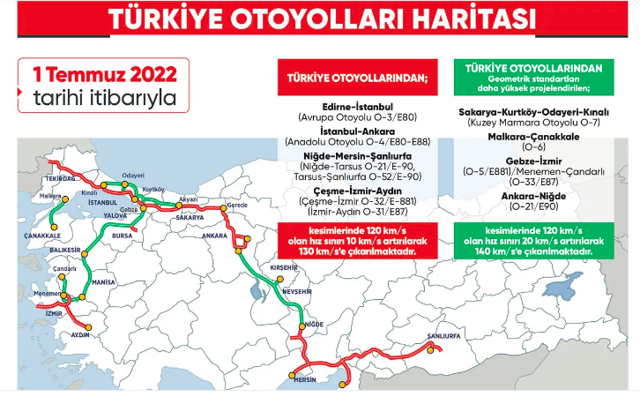 Çeşme-İzmir-Aydın otoyolu hız sınırı 2022 limit güncellendi - Resim: 0