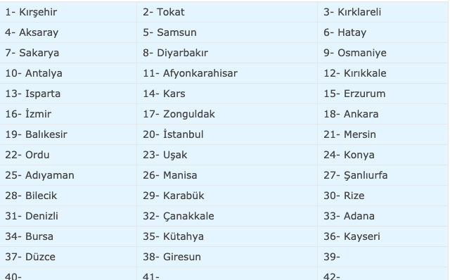 19 Mart evde bakım maaşları yattı 38 il listede TC ile sorgula - Resim: 0