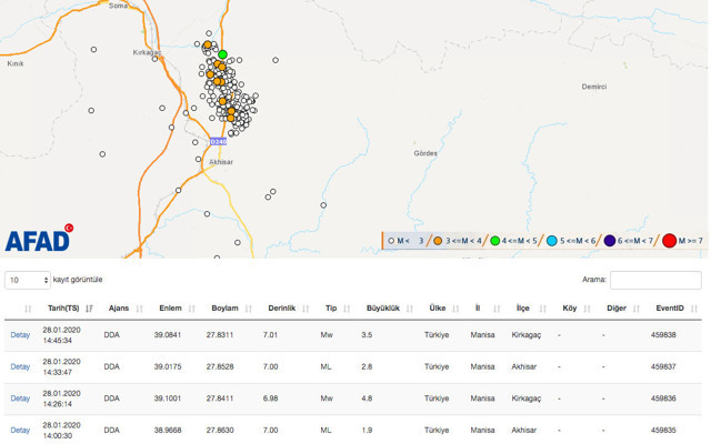 Manisa'da 4.8 büyüklüğünde deprem oldu! Deprem İstanbul'da hissedildi - Resim: 2