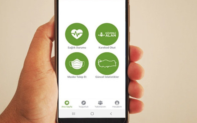 HES kodu nasıl alınır SMS ile HES kodu alma paralı mı? - Resim: 0